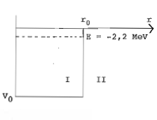 Datei:8.1.Kastenpotential.png