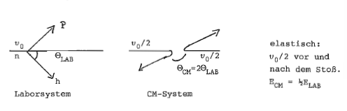 Datei:8.4.Zweikoerperproblem.png